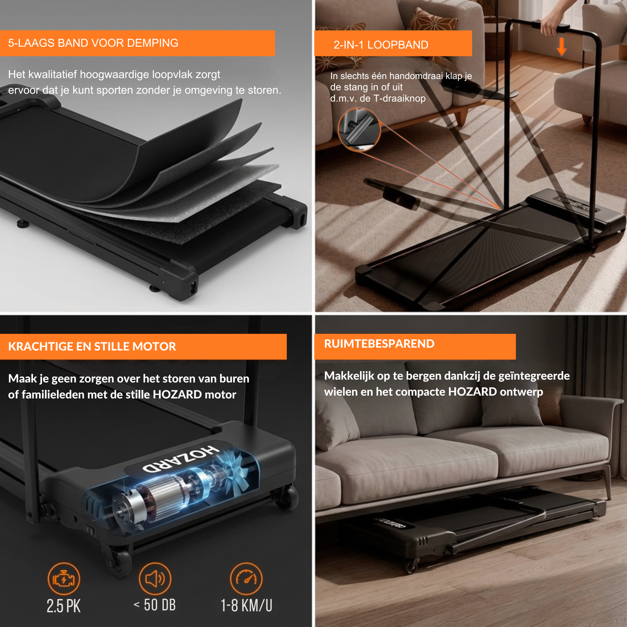 Loopband Inklapbaar Premium – Walking Pad - Wandelband