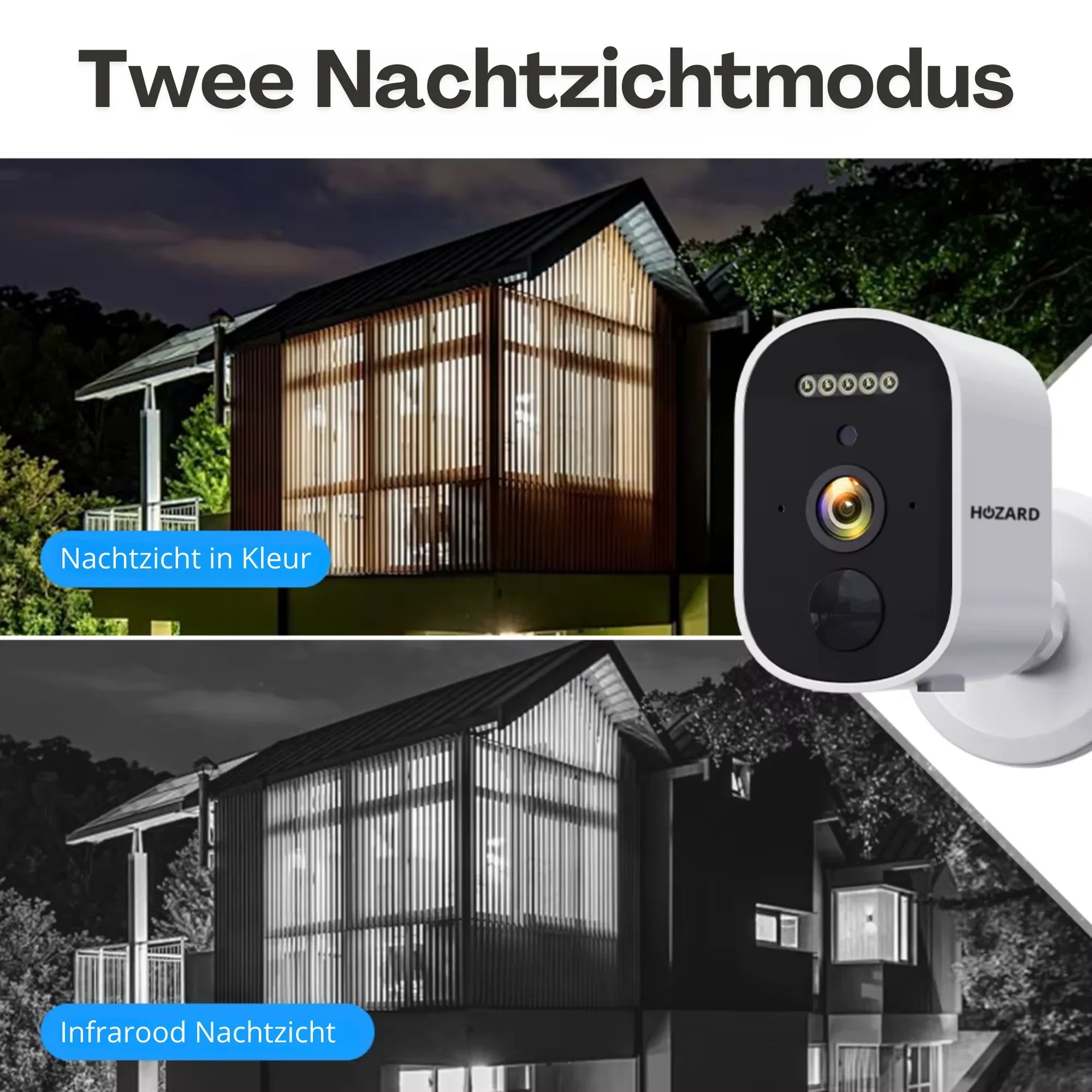 Beveiligingscamera met twee nachtzichtmodi, kleur en infrarood, naast een modern huis.