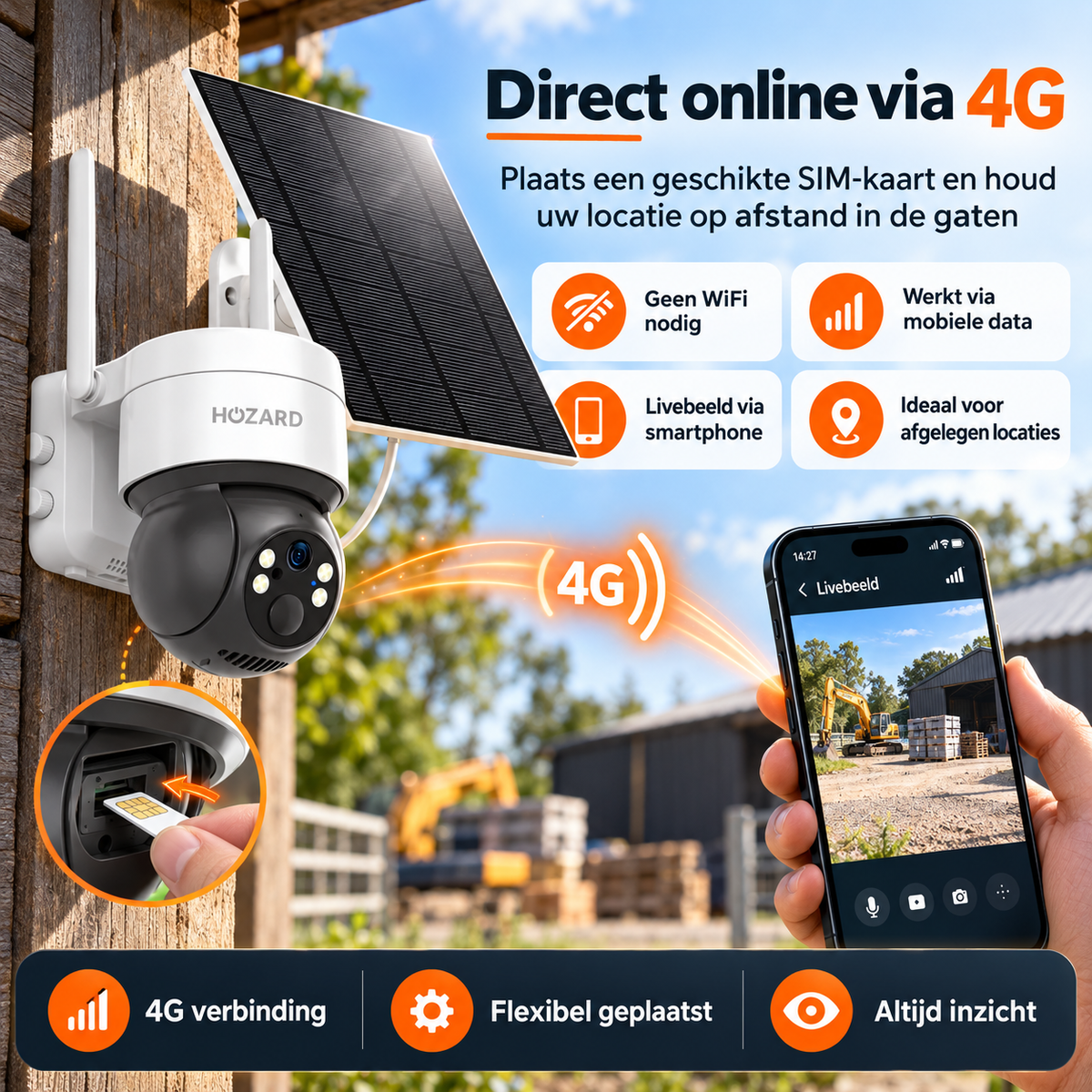 4G Beveiligingscamera - 2K PTZ - IP65 Solar - 10.000 mAh