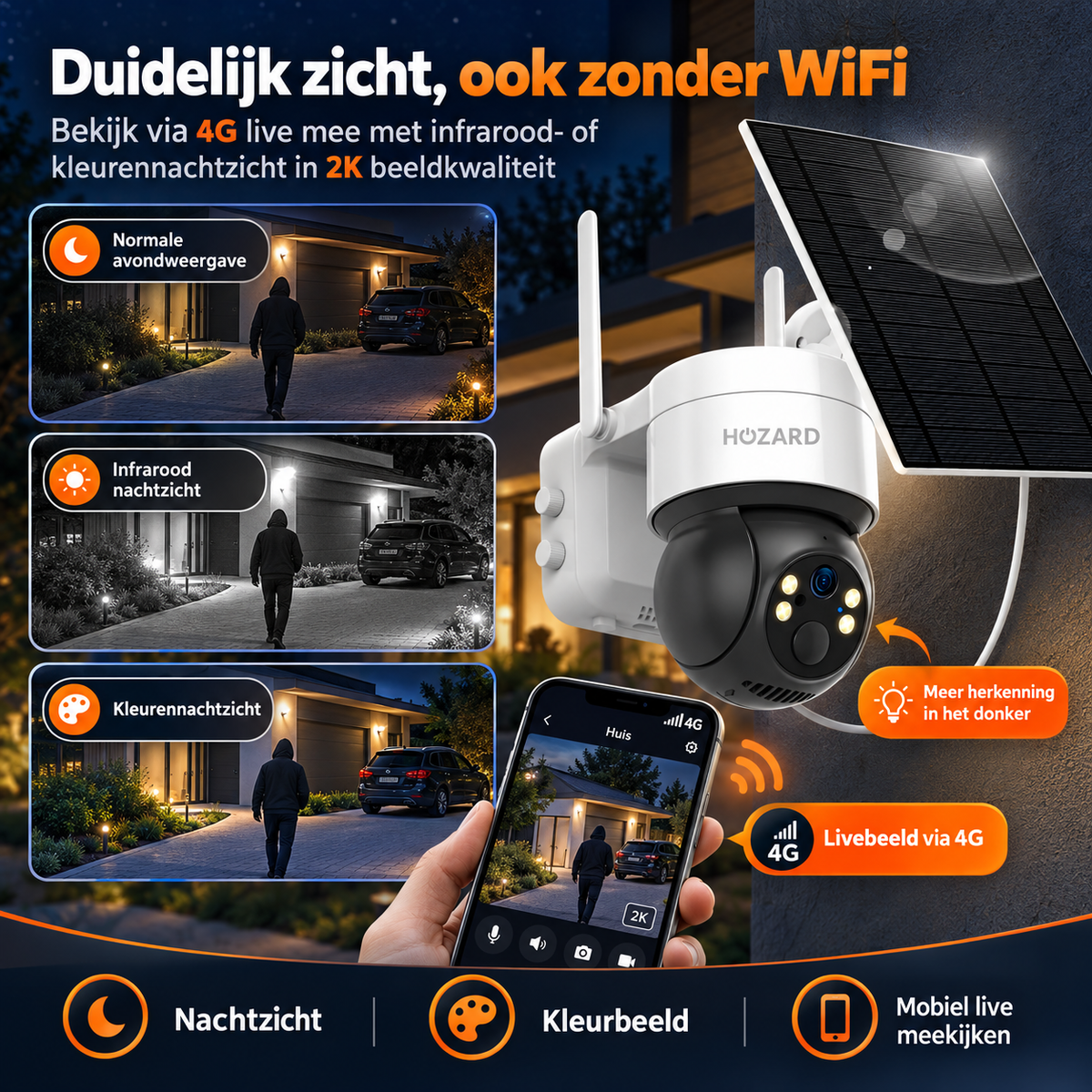 4G Beveiligingscamera - 2K PTZ - IP65 Solar - 10.000 mAh