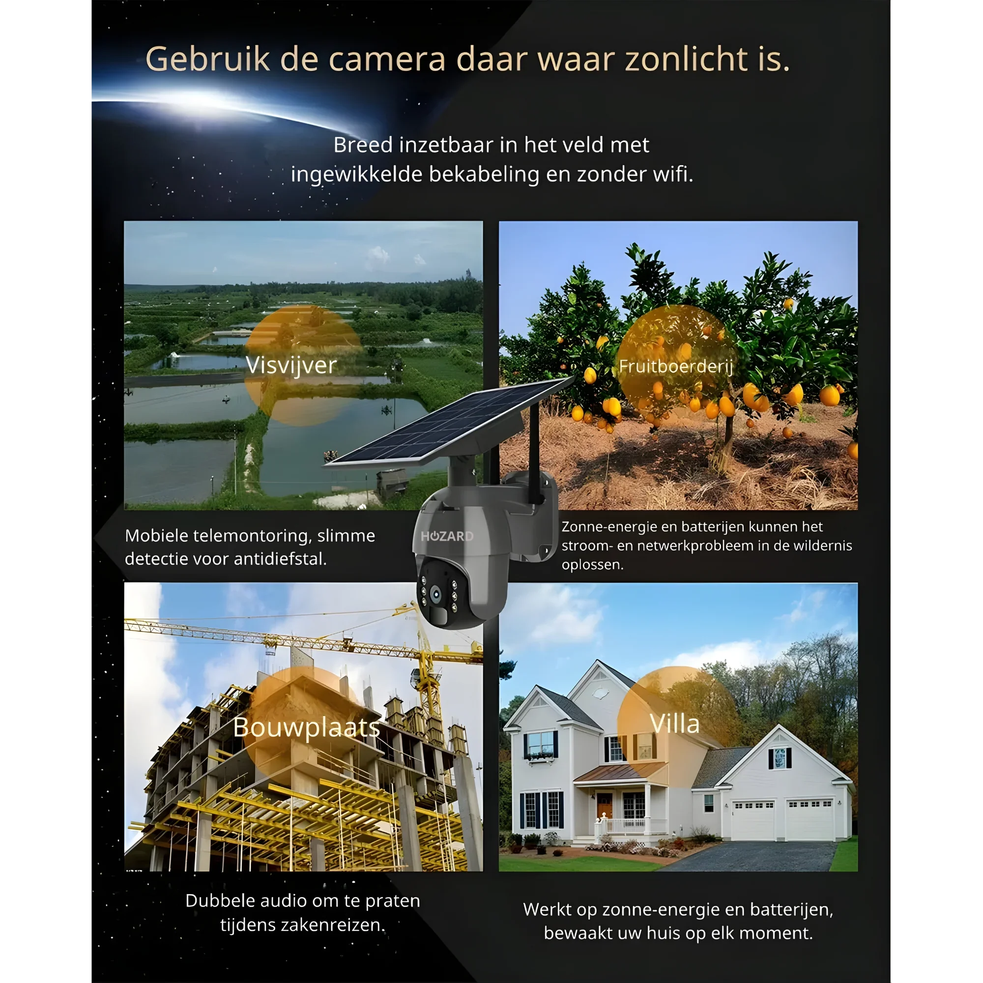 4G zonnepaneel beveiligingscamera voor visvijver, fruitboerderij, bouwplaats en villa.