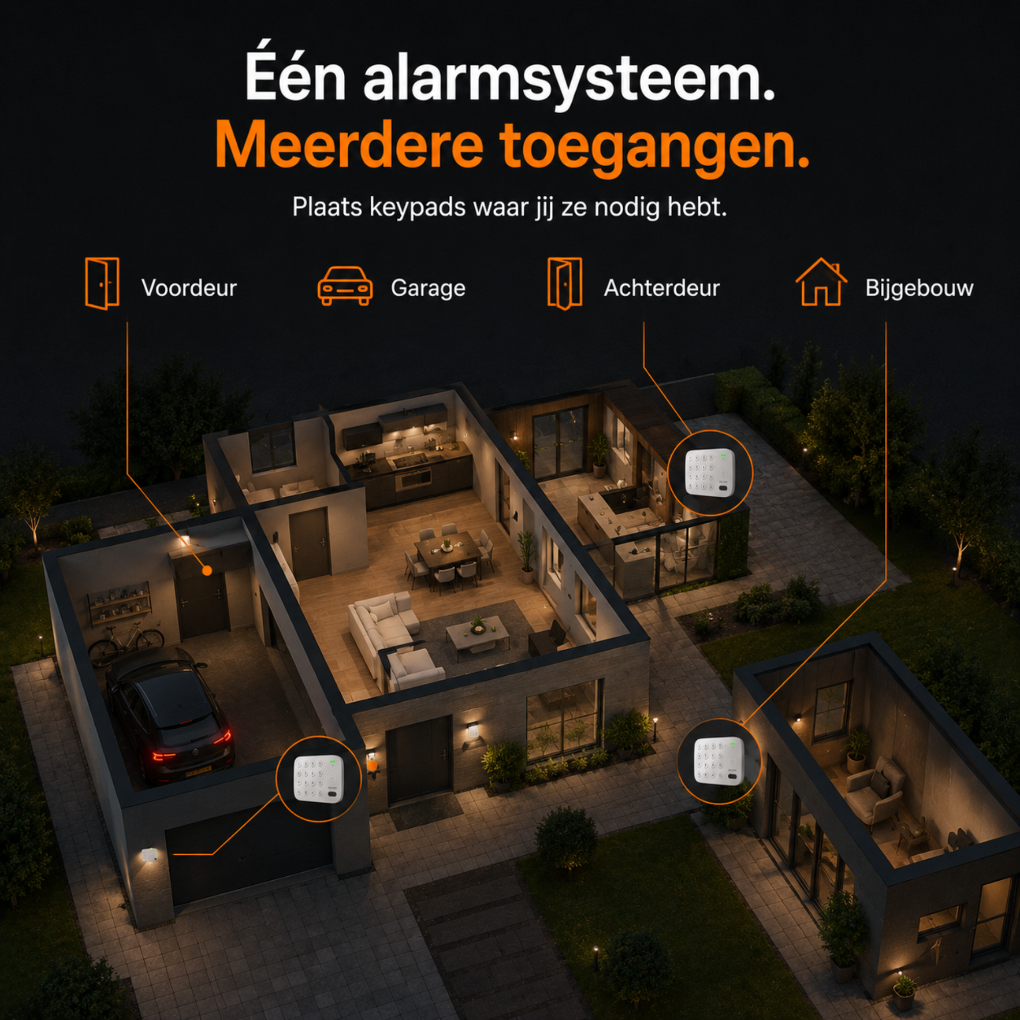 Slim Bedieningspaneel V2- Langdurige Batterij - 2 RFID Tags