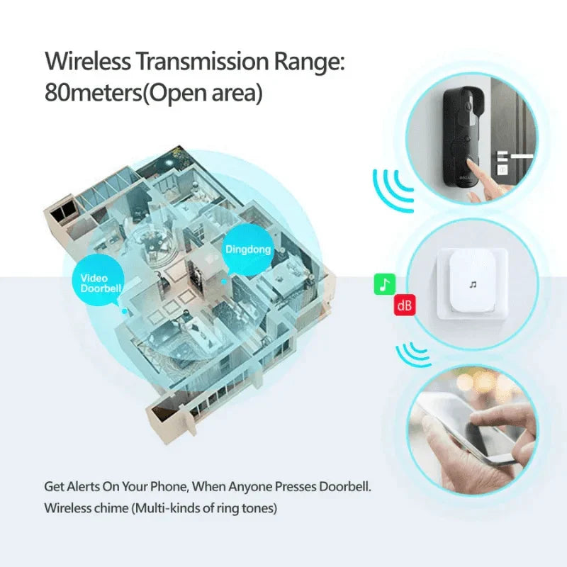 Deurbel met Camera en DingDong - Draadloze Video Deurbel - 5200 mAh - Wit