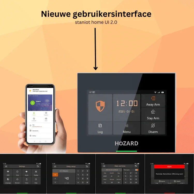 Alarmsysteem Pakket A Plus