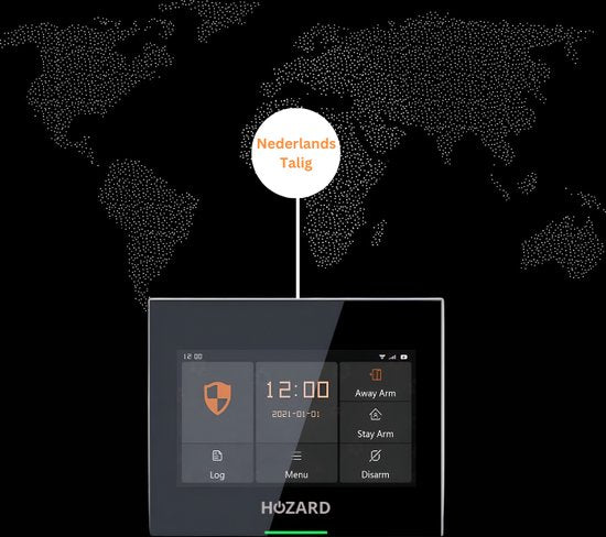 Alarmsysteem Pakket A V2