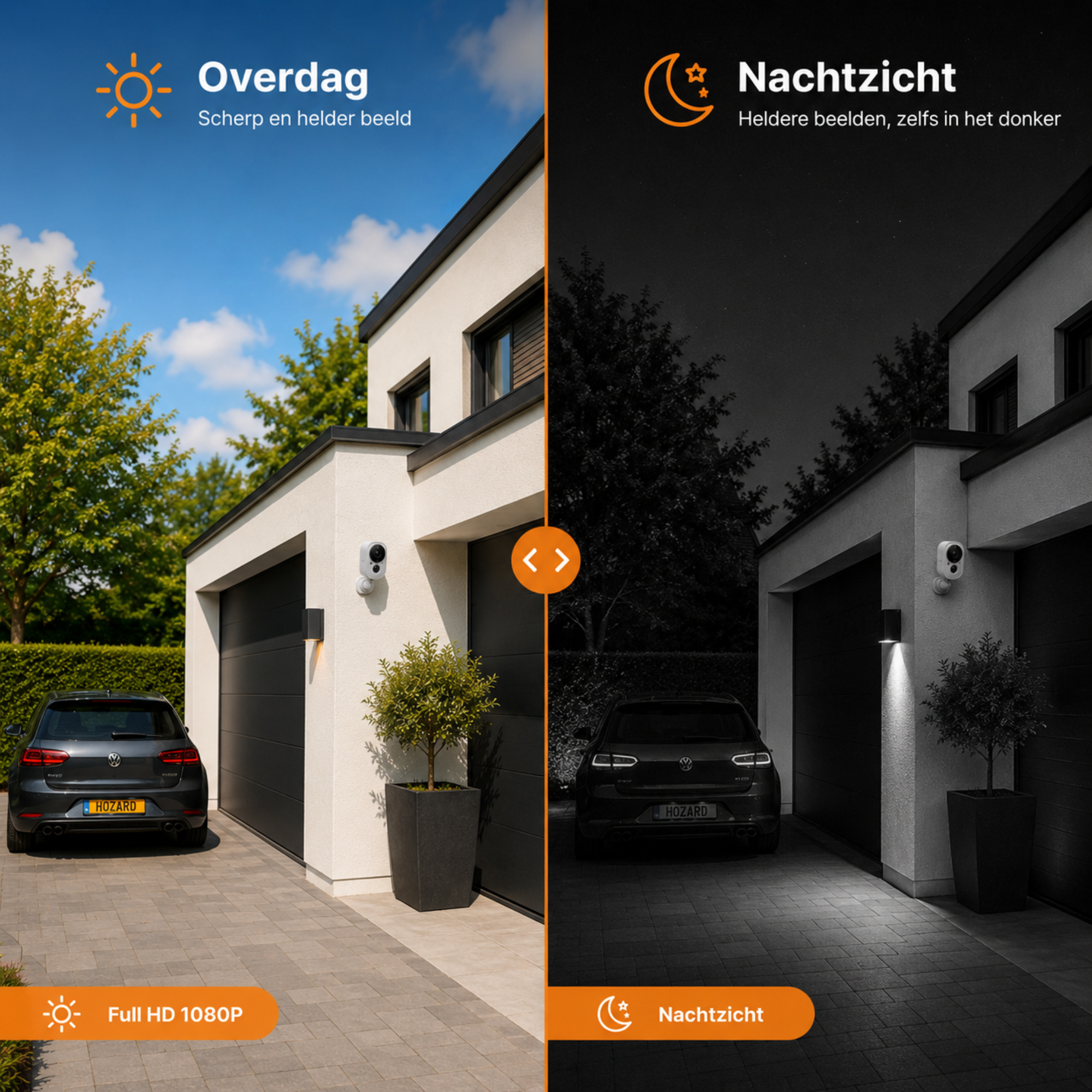 2.5K UHD Beveiligingscamera Binnen & Buiten – Draadloze Accu WiFi Camera + 32GB