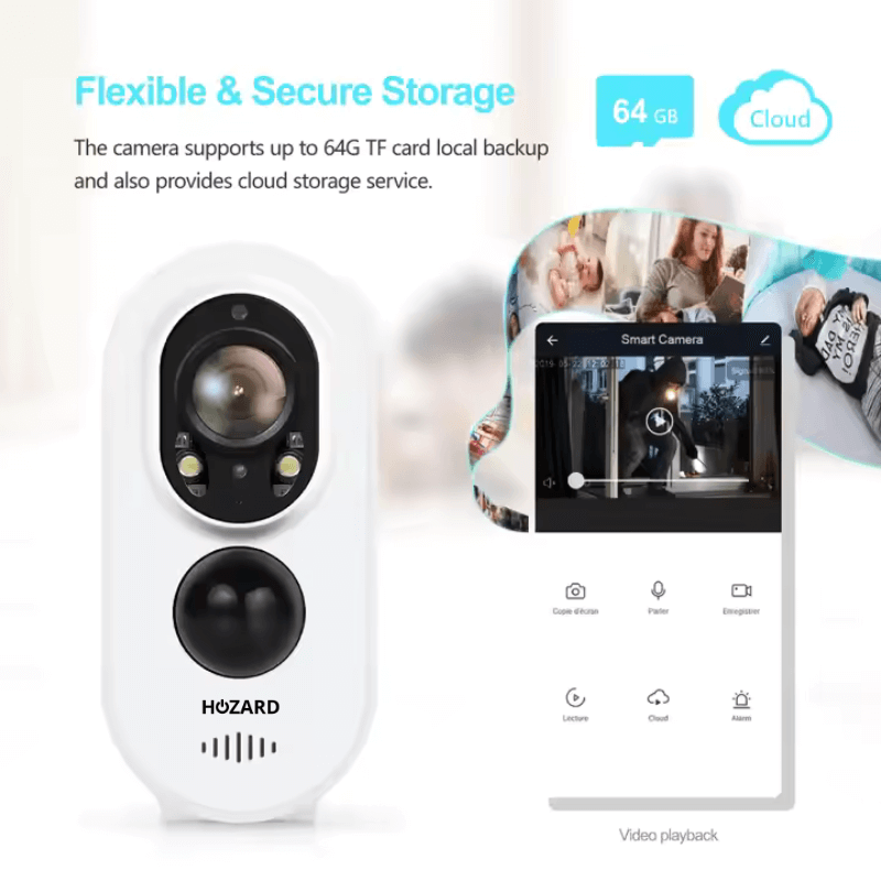 Bewakingscamera voor buiten – Draadloze Accu videocamera – 5200mAh – Inclusief 32GB SD-kaart - Pakket A T/M D