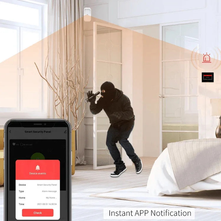 Alarmsysteem Pakket A Plus