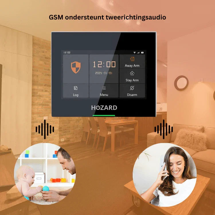 Alarmsysteem Pakket A Plus