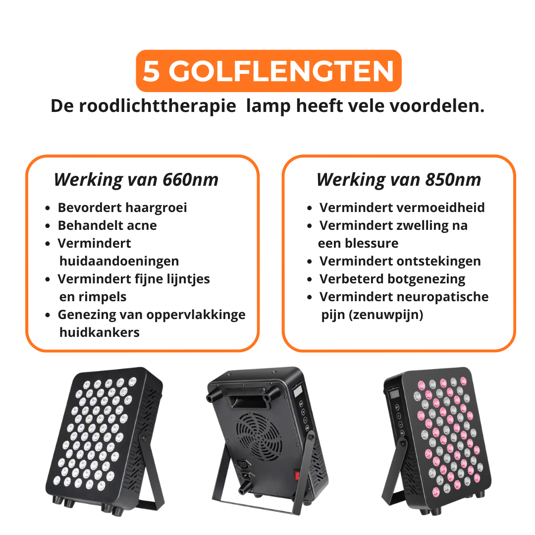 LED Infraroodlamp - Red Light Therapy - 5 Golflengten