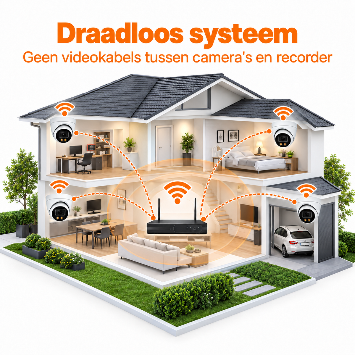 8x 2K UHD Beveiligingscamera Set - CCTV Bewakingscamera