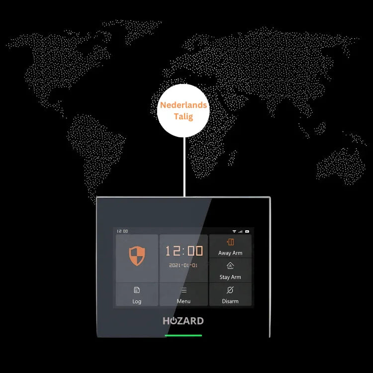 Alarmsysteem Pakket A Plus