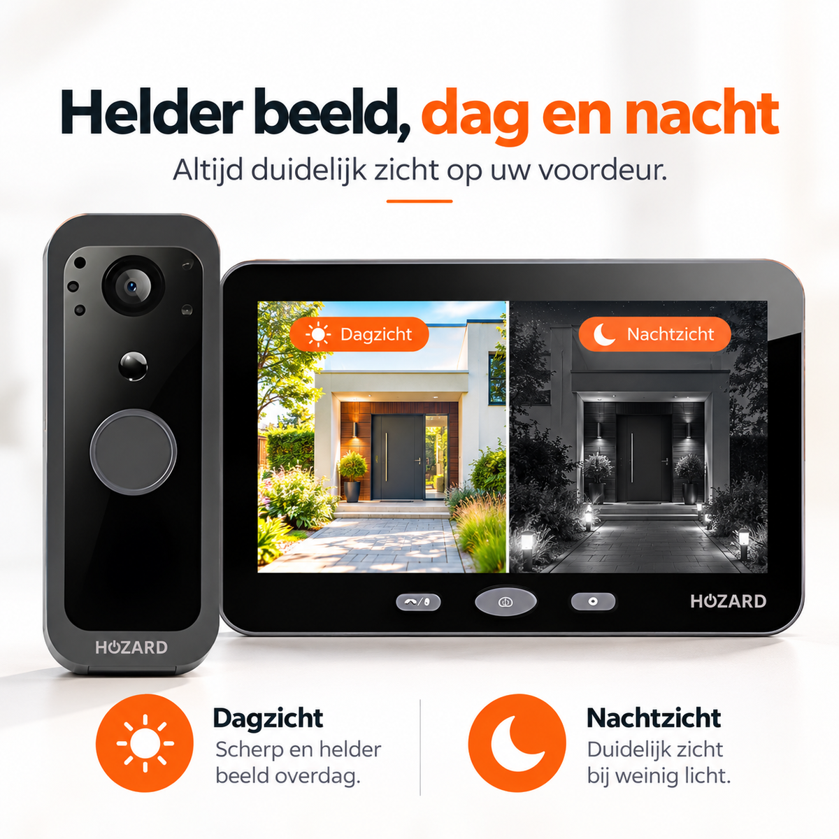 Deurbel met camera + Monitor 32GB – WiFi - 5 inch Scherm