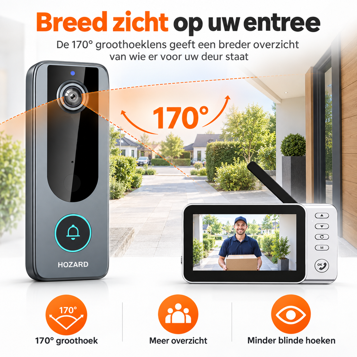 Deurbel met Camera + Monitor - 4,5 inch Scherm