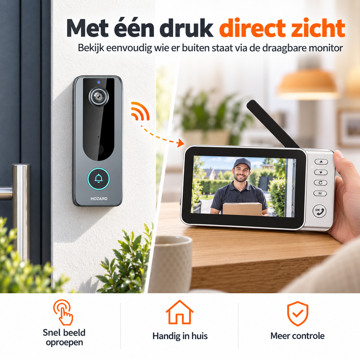 Deurbel met Camera + Monitor - PIR Bewegingsmelder – 4,5 inch Scherm
