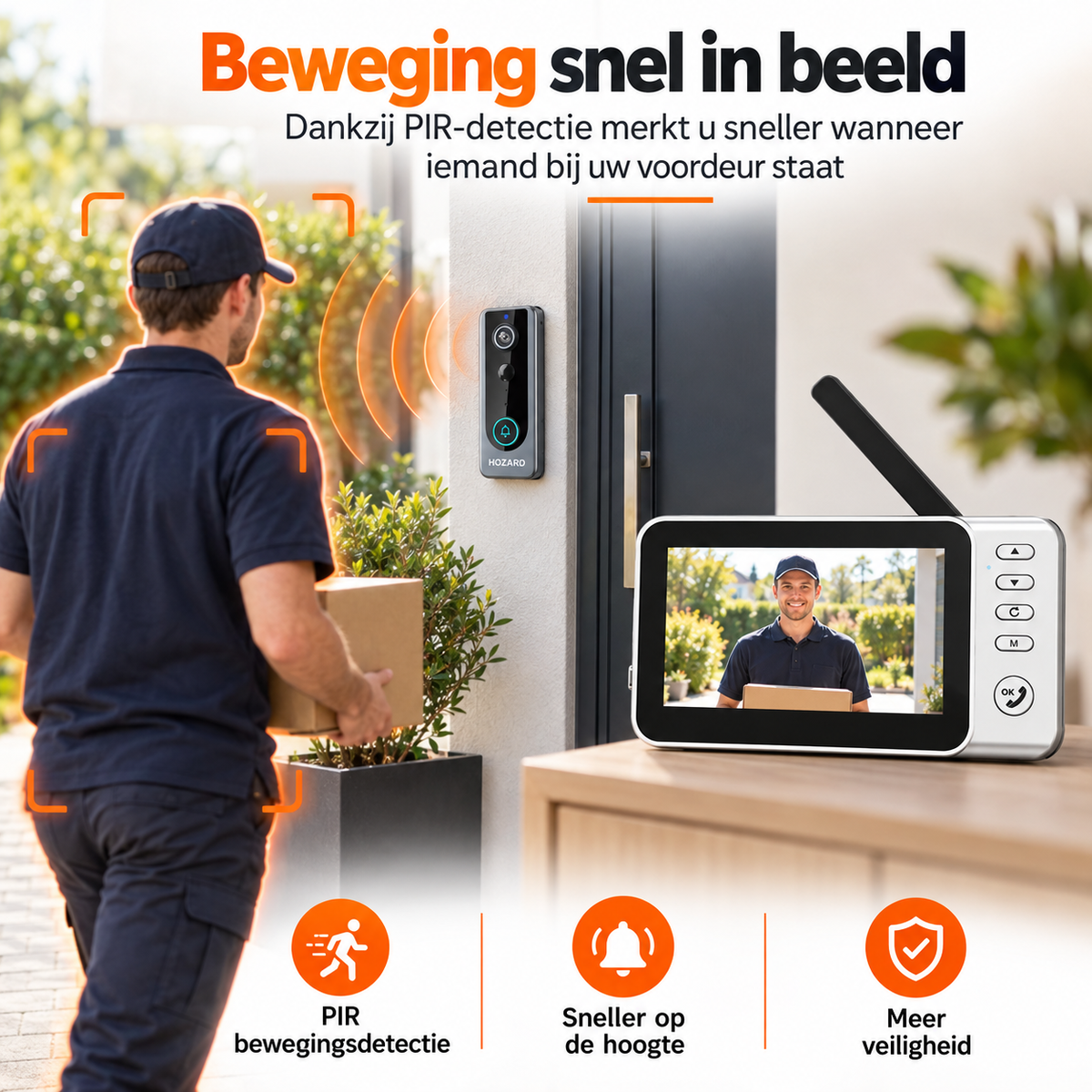 Deurbel met Camera + Monitor - PIR Bewegingsmelder – 4,5 inch Scherm