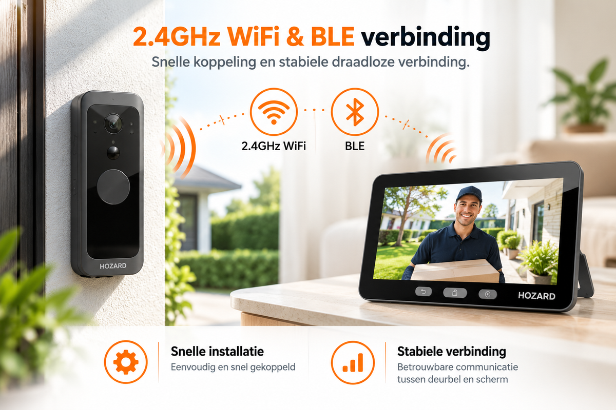 Deurbel met camera + Monitor 32GB – WiFi - 5 inch Scherm