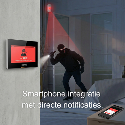 Alarmsysteem Pakket A V2