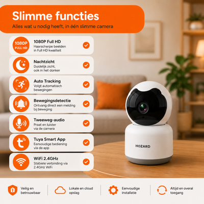 Beveiligingscamera - 1080P - Huisdiercamera - WiFi - Pakket A T/M D