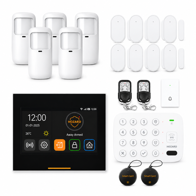 Alarmsysteem Pakket A V2.1