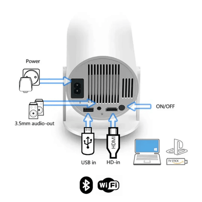 Mini Pro Beamer - 4K Projector -  Android 11.0 & WiFi 6 - Media Streamer