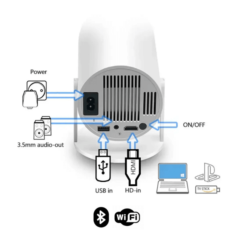Mini Pro Beamer - 4K Projector -  Android 11.0 & WiFi 6 - Media Streamer