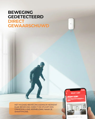 Bewegingsdetector in woonkamer detecteert inbreker en stuurt melding naar smartphone.
