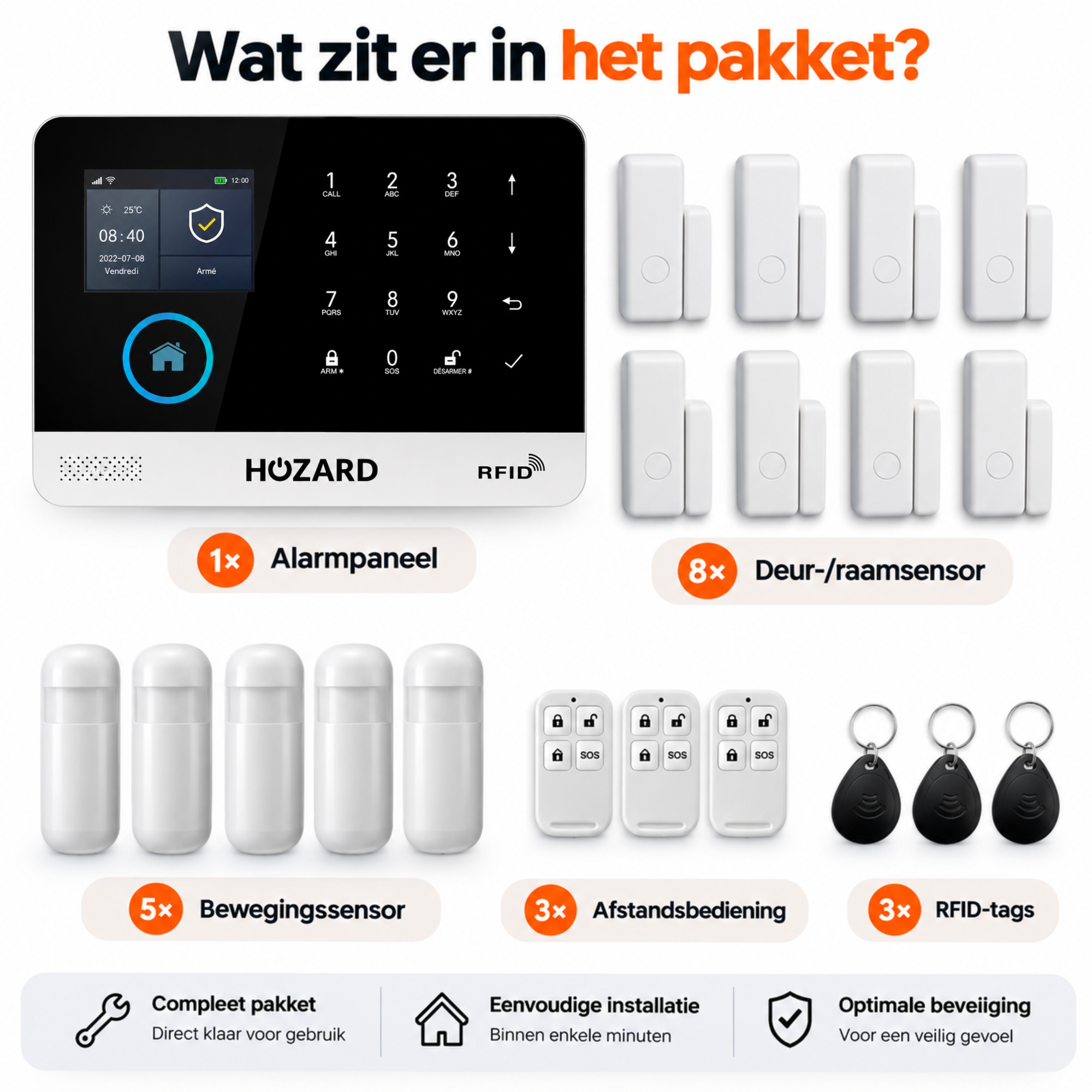 Alarmsysteem Pakket B
