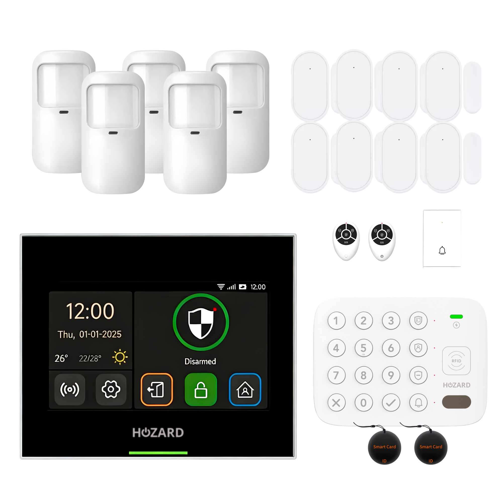 Alarmsysteem Pakket A V2.1