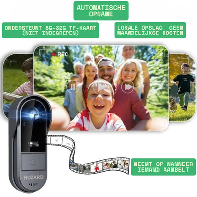 Slimme videodeurbel met camera, automatische opname en lokale opslag, familie op scherm.