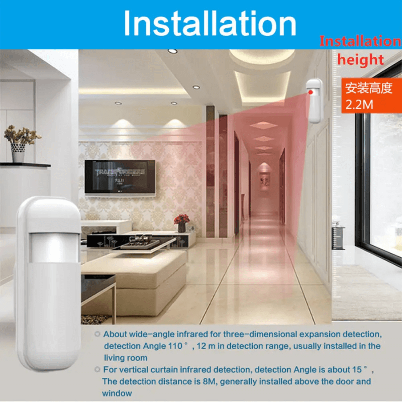 Bewegingsmelders - Motion Sensor - Pakket B T/M D