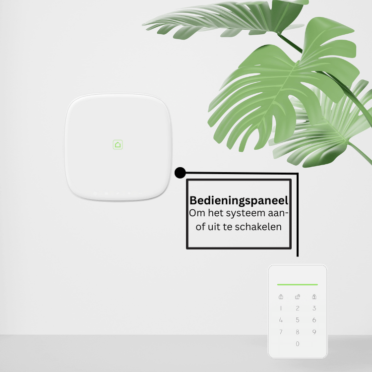Alarmsysteem S Pro - WiFi & 4G