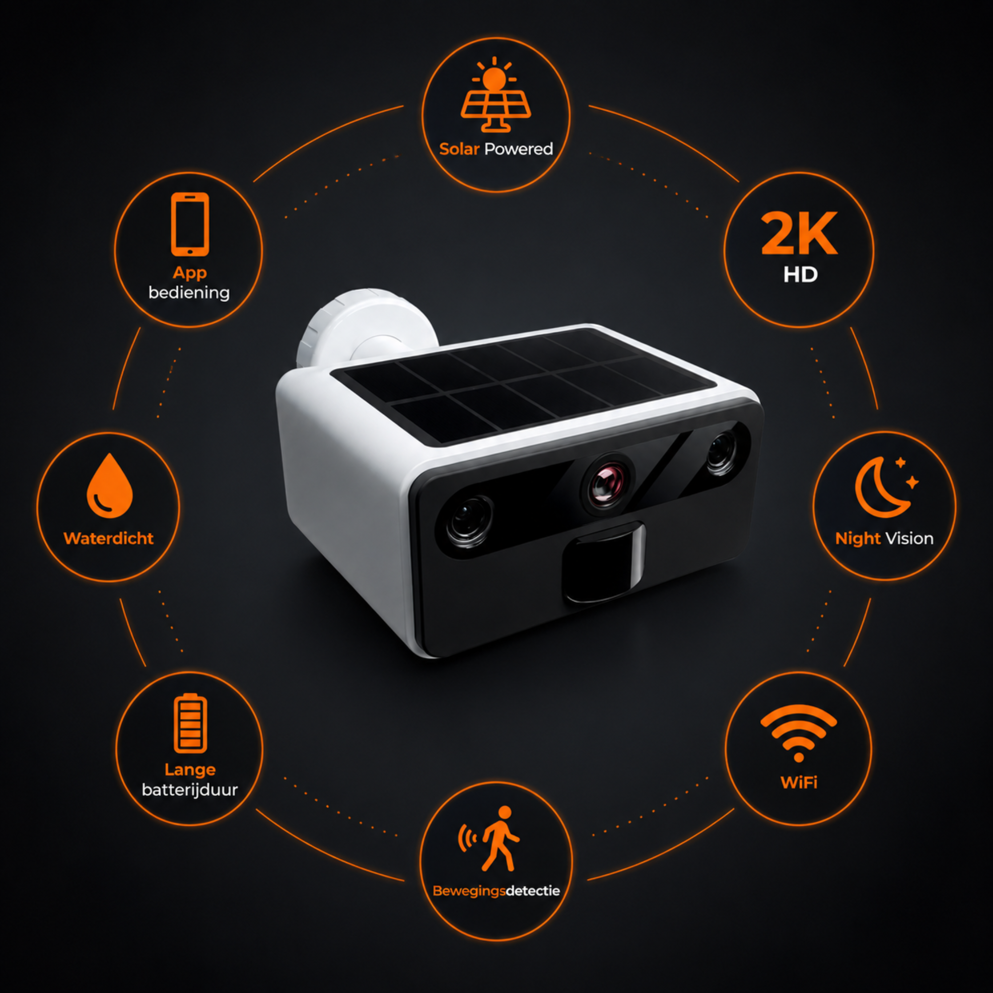2K Beveiligingscamera met Nachtzicht - Solar & IP66 - WiFi + 32GB