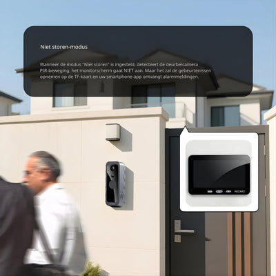 Deurbelcamera met scherm en tekst over 'Niet storen-modus', beveiliging huis, elektronica.