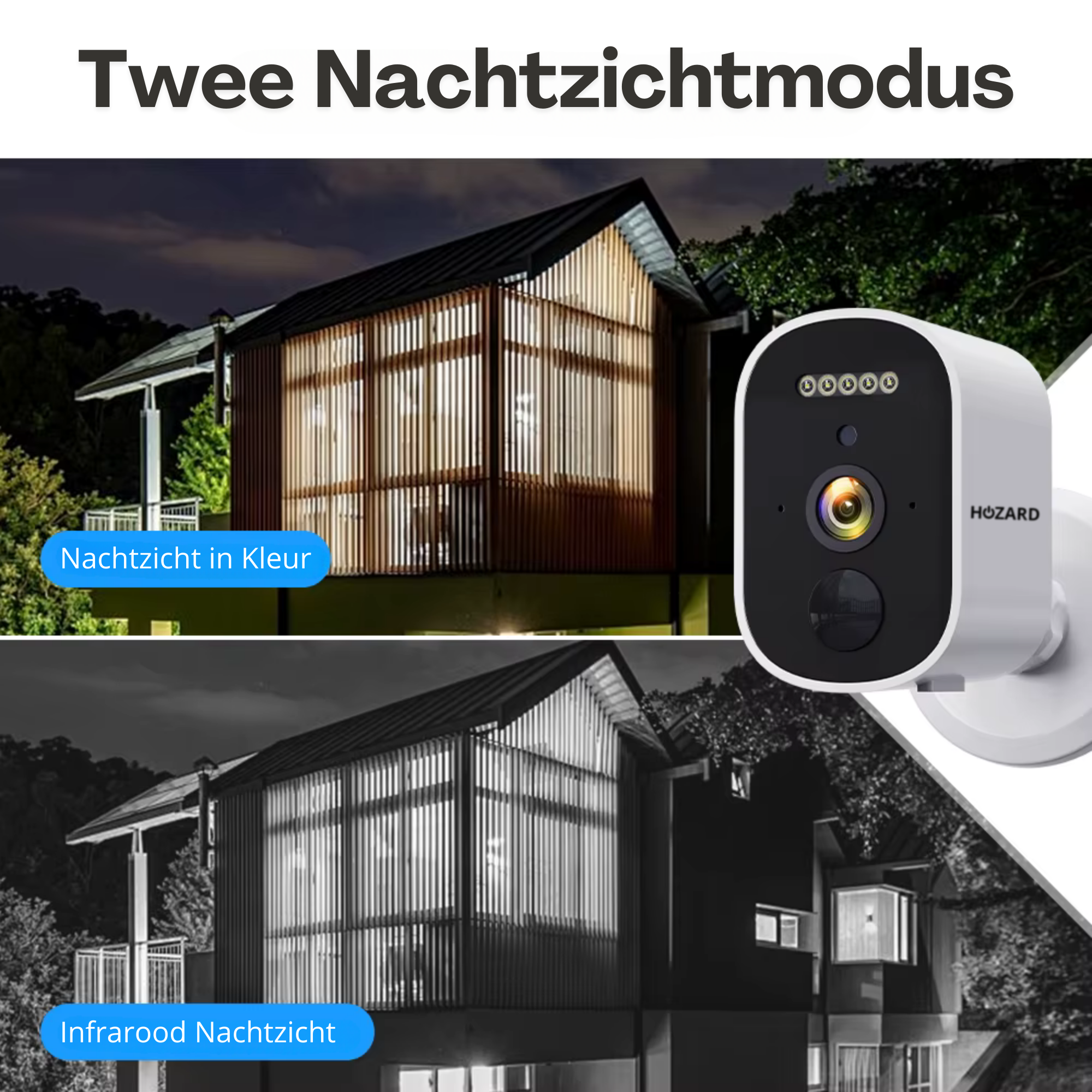 2K Beveiligingscamera Binnen & Buiten – Draadloze Accu WiFi Camera - inclusief 32GB SD Kaart - A T/M D