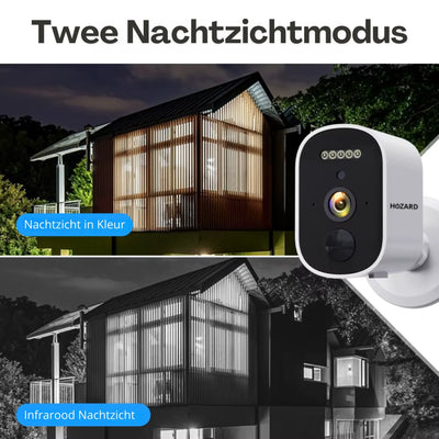 Beveiligingscamera met twee nachtzichtmodi, kleur en infrarood, naast een modern huis.