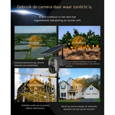 4G zonnepaneel beveiligingscamera voor visvijver, fruitboerderij, bouwplaats en villa.