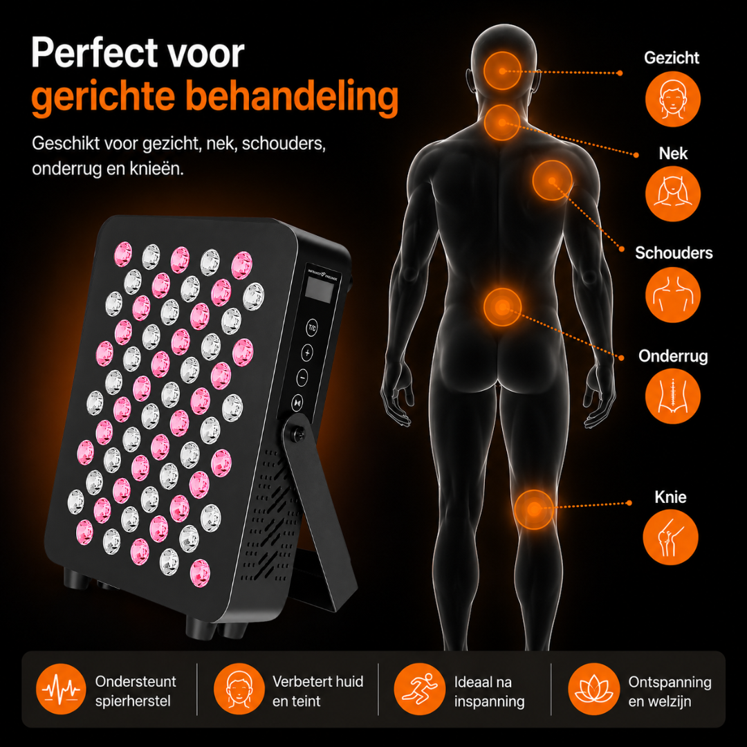LED Infraroodlamp - Red Light Therapy - 5 Golflengten