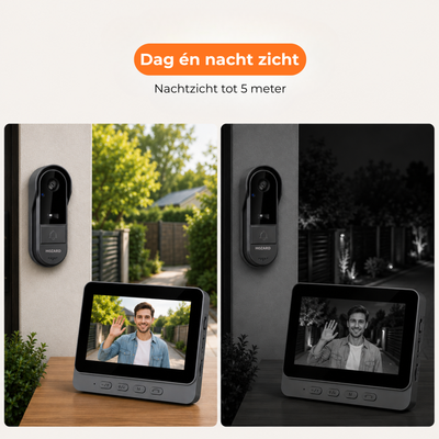 Deurbel met camera – Video deurbel – 4,3 inch Scherm