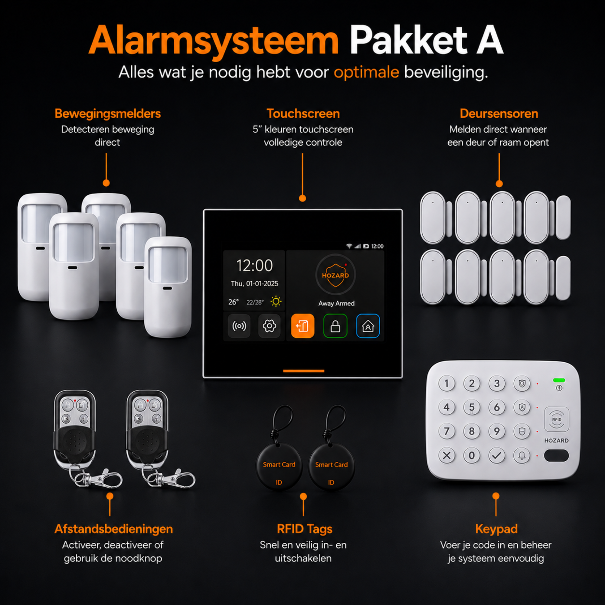 Alarmsysteem Pakket A V2.1