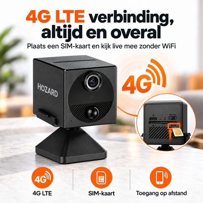 4G Mini Beveiligingscamera - 2K - PIR - 3200 mAh