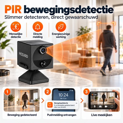 4G Mini Beveiligingscamera - 2K - PIR - 3200 mAh