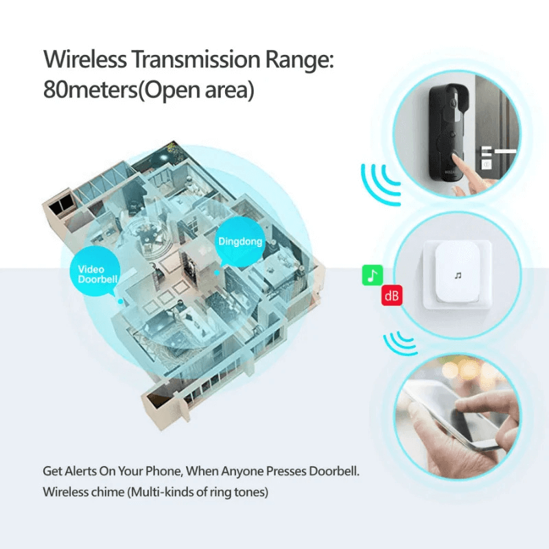 Deurbel met Camera en DingDong - Draadloze Video Deurbel - 5200 mAh - Zwart
