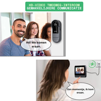 HD-video deurbel met tweeweg-intercom, gebruikers praten via beveiligingsmonitor