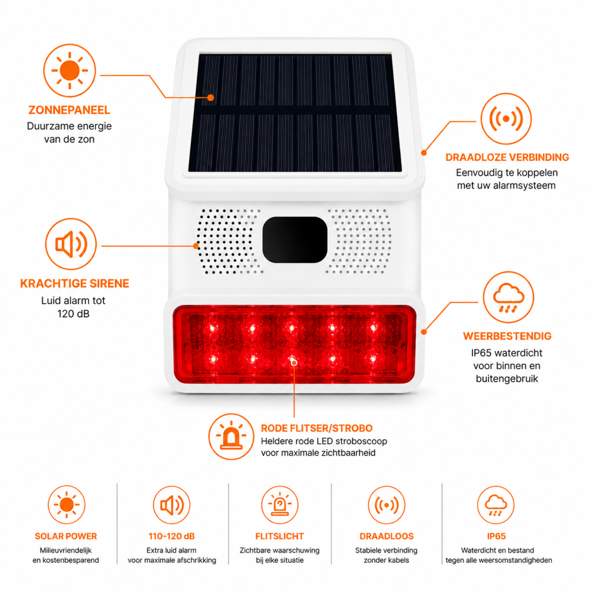 Draadloze Buiten Sirene – 100dB - Solar Panel - IP66