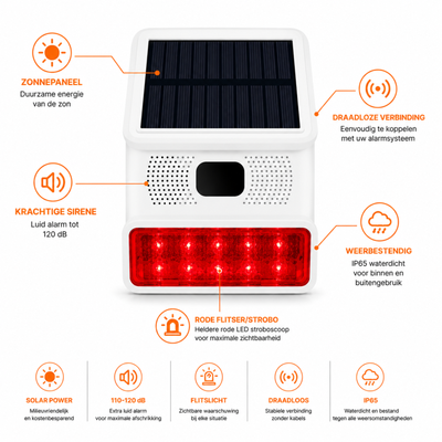 Draadloze Buiten Sirene – 100dB - Solar Panel - IP66
