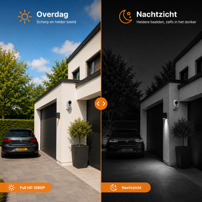 2.5K UHD Beveiligingscamera Binnen & Buiten – Draadloze Accu WiFi Camera + 32GB