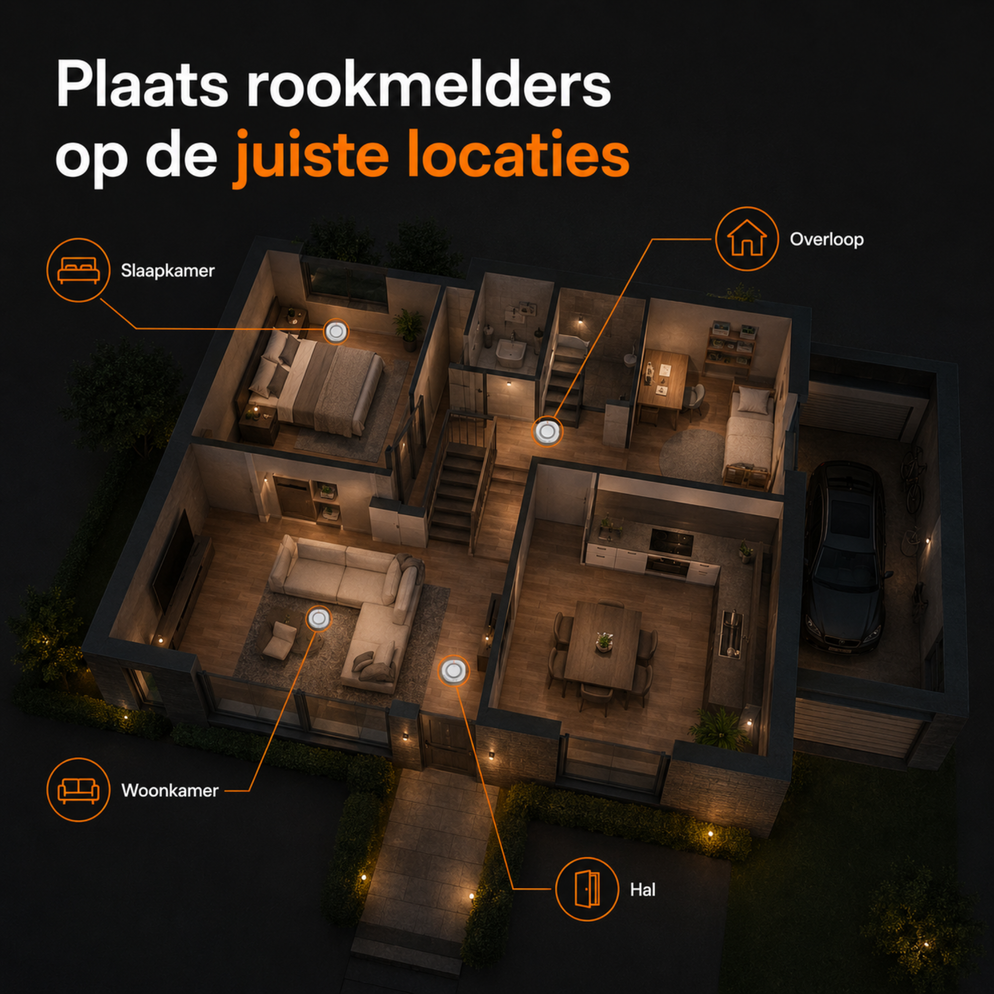 Smoke Detector - Draadloze Rook Melder - Pakket A T/M D