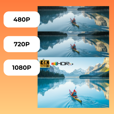 Pro Mini Beamer – Full HD Projector – Autofocus + 4D Keystone - Android 13.0 & WiFi 6 – Media Streamer