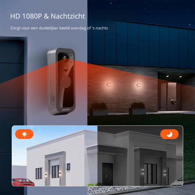 Video deurbel met HD 1080P camera en nachtzicht, toont dag- en nachtbeveiliging